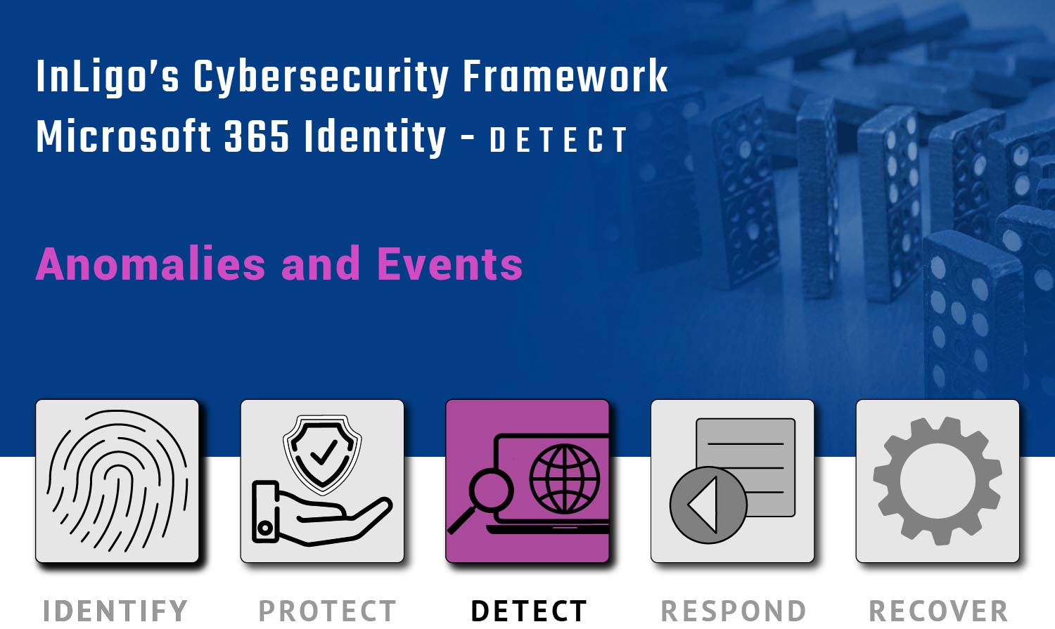 Microsoft 365 Detect