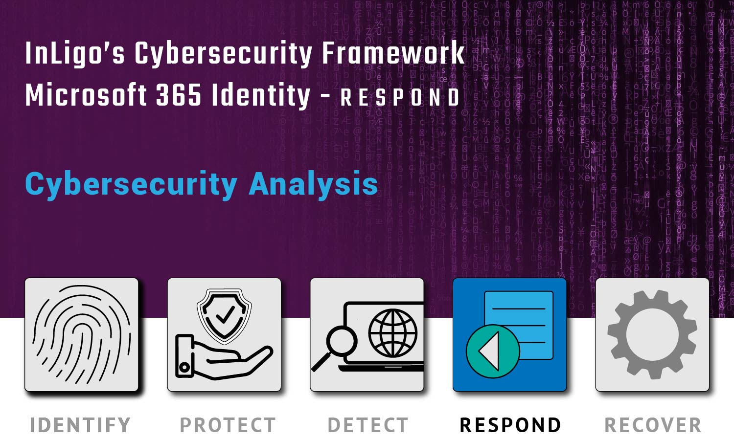 Microsoft 365 Cybersecurity Analysis