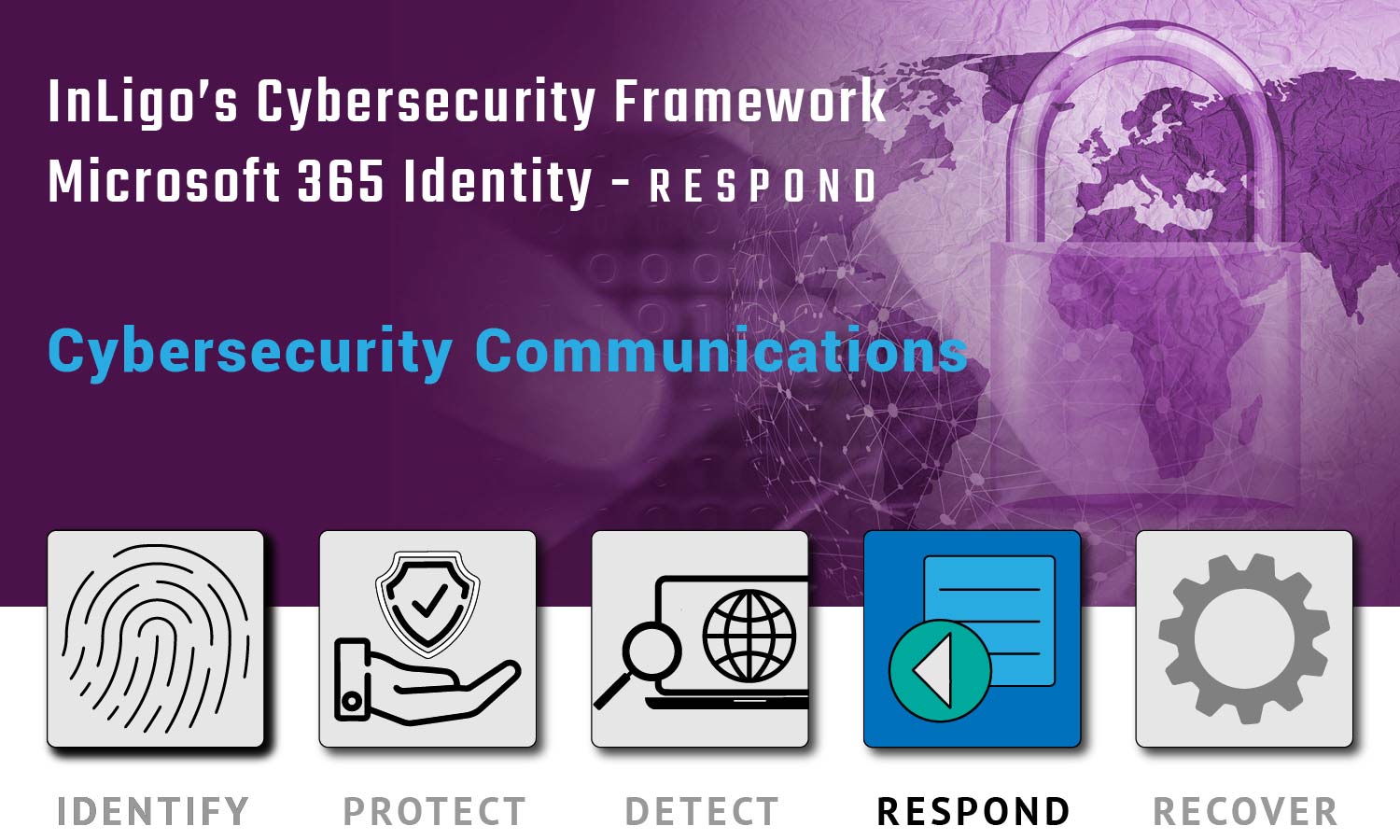 M365 Cybersecurity Communications