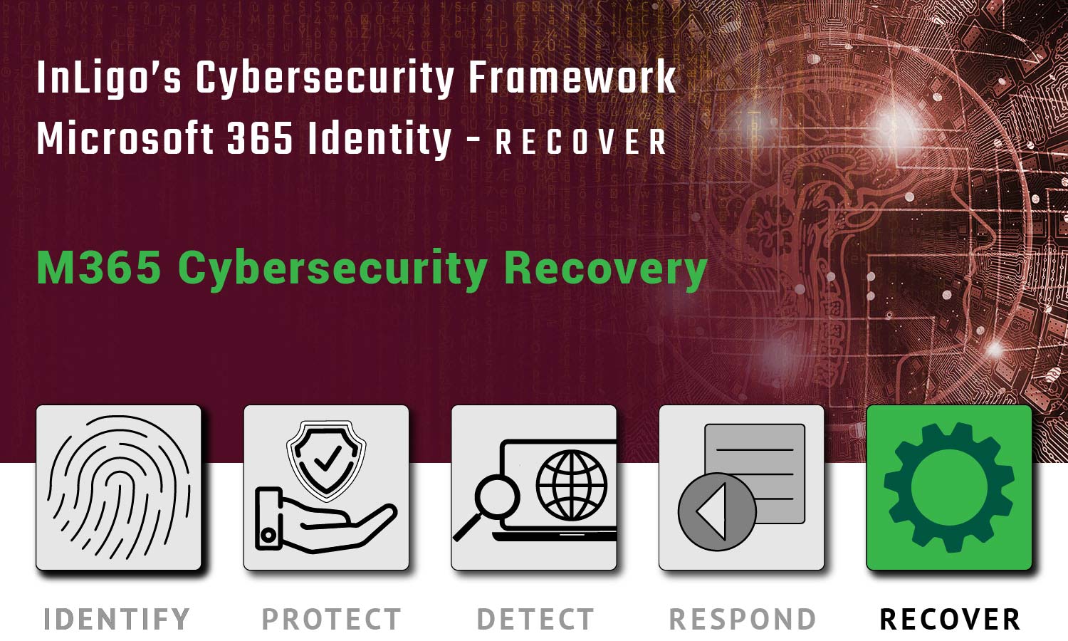 M365 Cybersecurity Recovery