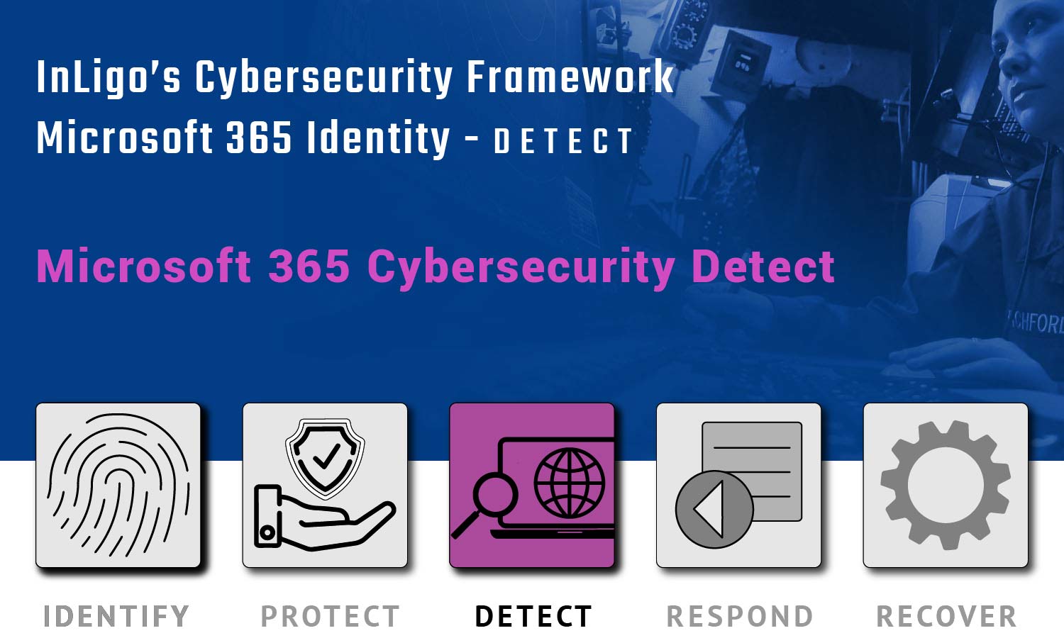 Microsoft 365 Cybersecurity Detect