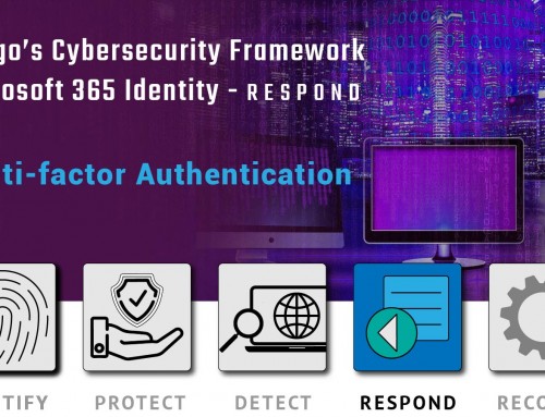 InLigo’s Cybersecurity – Improvements