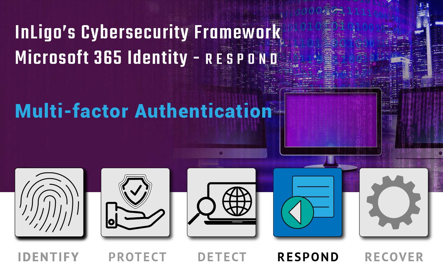 Cybersecurity with Microsoft 365