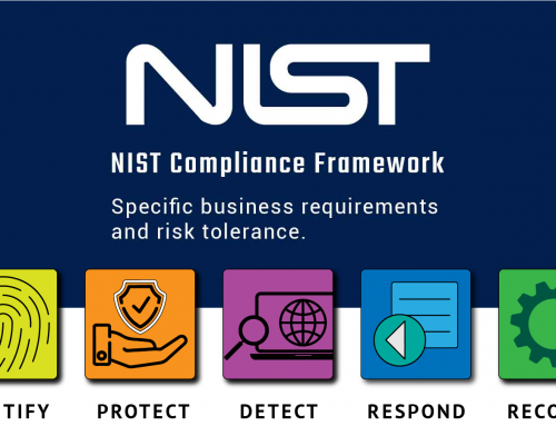 NIST Compliance